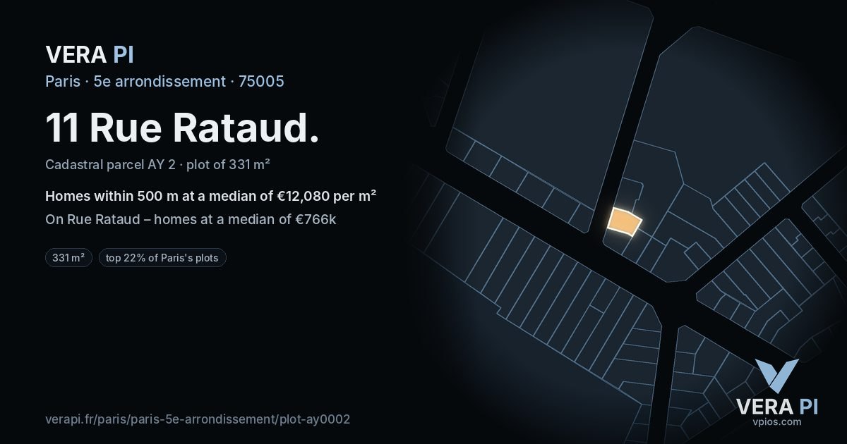 11 Rue Rataud, 5e arrondissement at night – the plot lit, the parcels around coloured by the prices near them