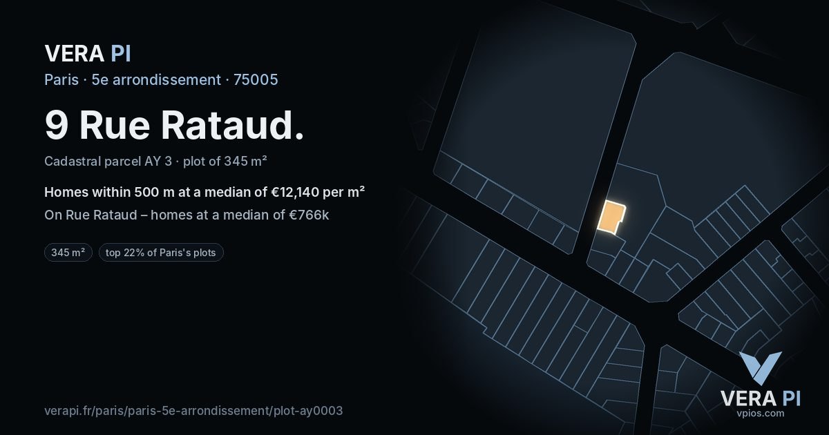 9 Rue Rataud, 5e arrondissement at night – the plot lit, the parcels around coloured by the prices near them