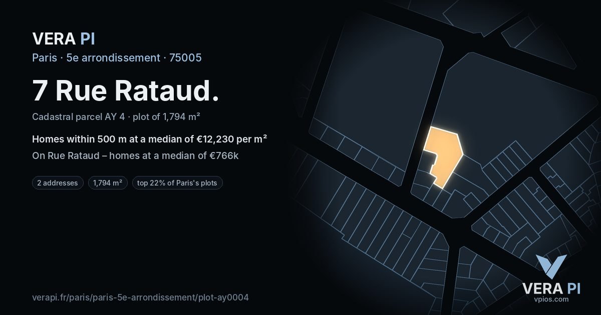 7 Rue Rataud, 5e arrondissement at night – the plot lit, the parcels around coloured by the prices near them