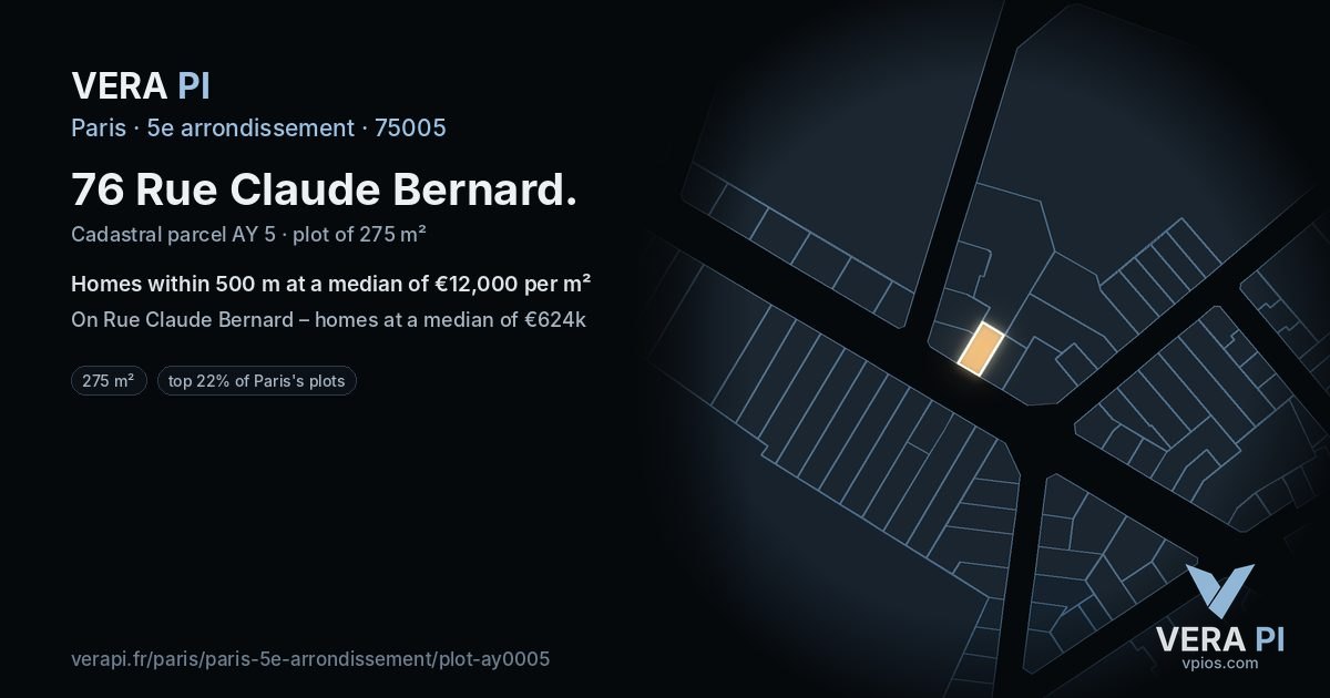 76 Rue Claude Bernard, 5e arrondissement at night – the plot lit, the parcels around coloured by the prices near them