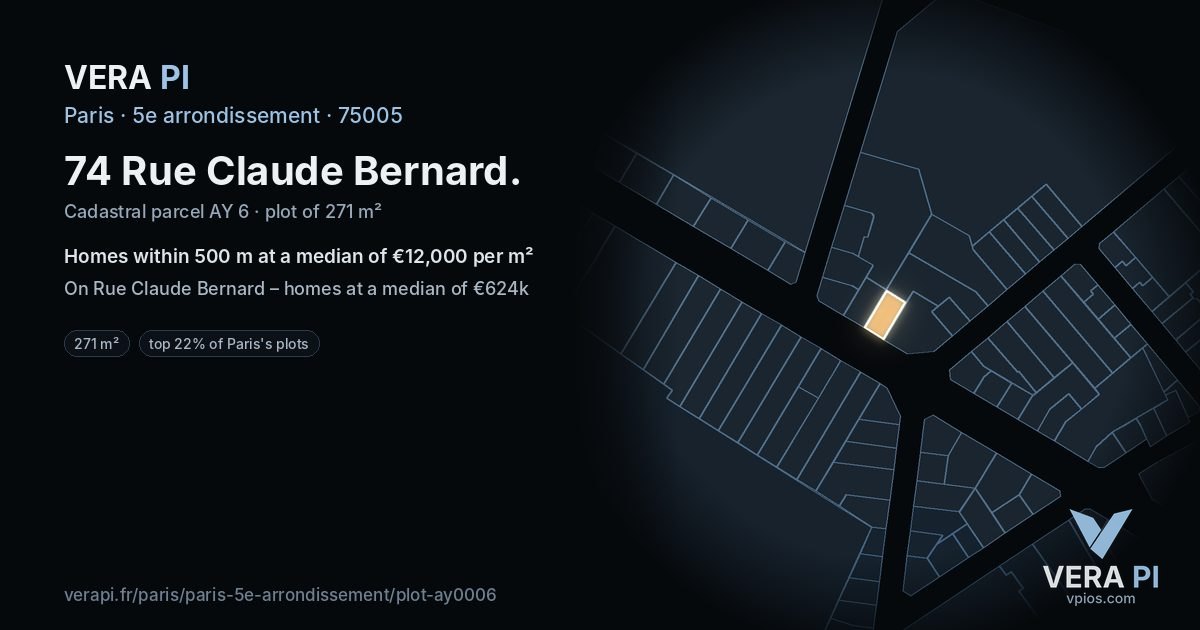 74 Rue Claude Bernard, 5e arrondissement at night – the plot lit, the parcels around coloured by the prices near them