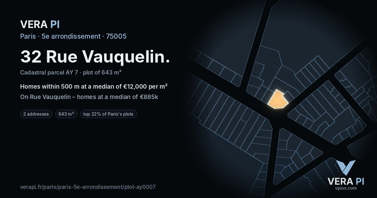 32 Rue Vauquelin, 5e arrondissement at night – the plot lit, the parcels around coloured by the prices near them