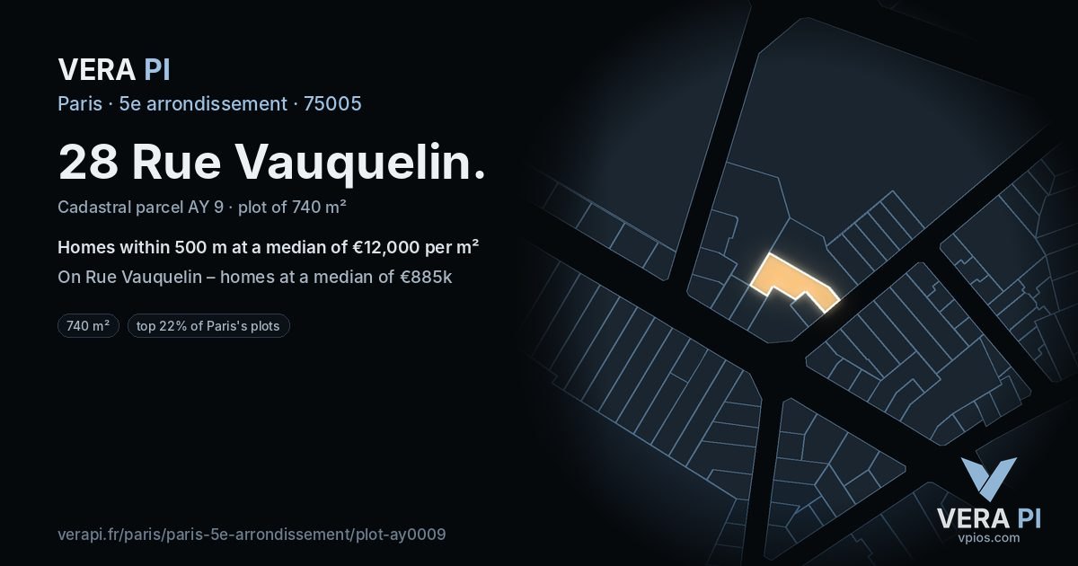 28 Rue Vauquelin, 5e arrondissement at night – the plot lit, the parcels around coloured by the prices near them