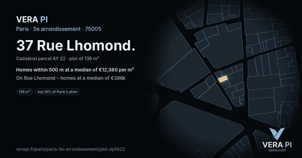 37 Rue Lhomond, 5e arrondissement at night – the plot lit, the parcels around coloured by the prices near them