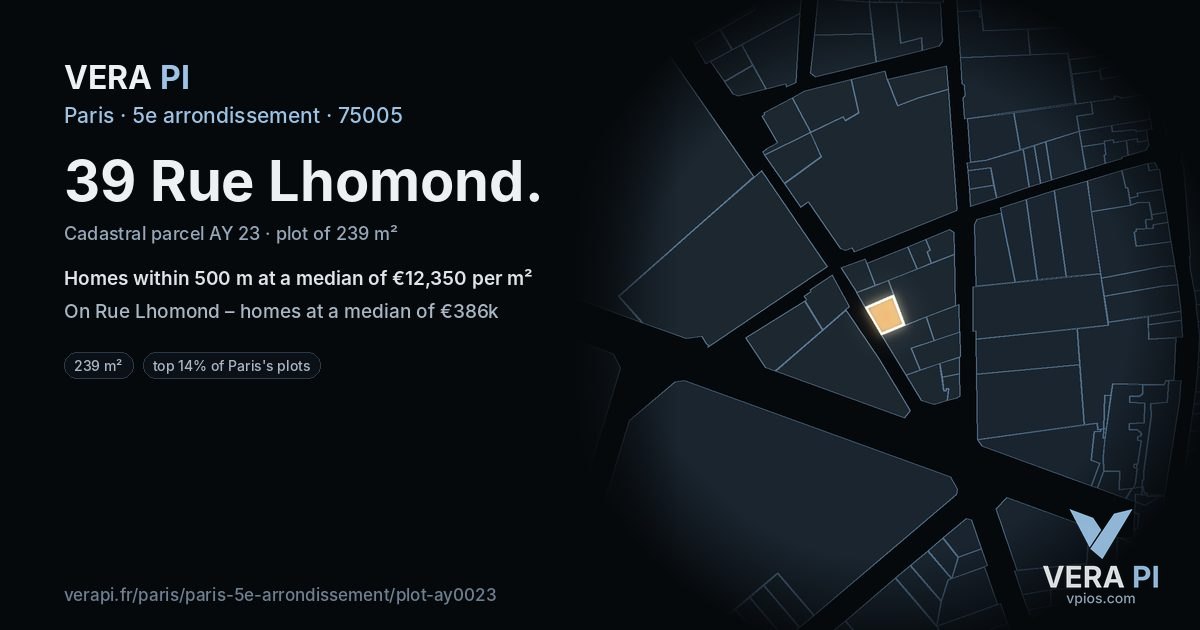 39 Rue Lhomond, 5e arrondissement at night – the plot lit, the parcels around coloured by the prices near them