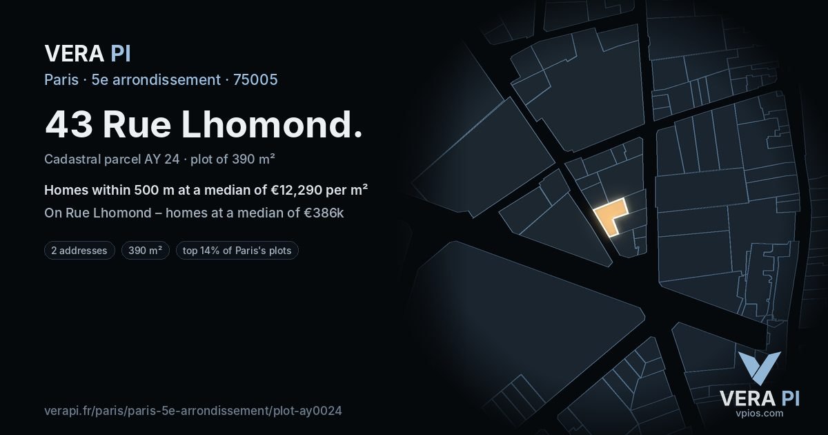 43 Rue Lhomond, 5e arrondissement at night – the plot lit, the parcels around coloured by the prices near them