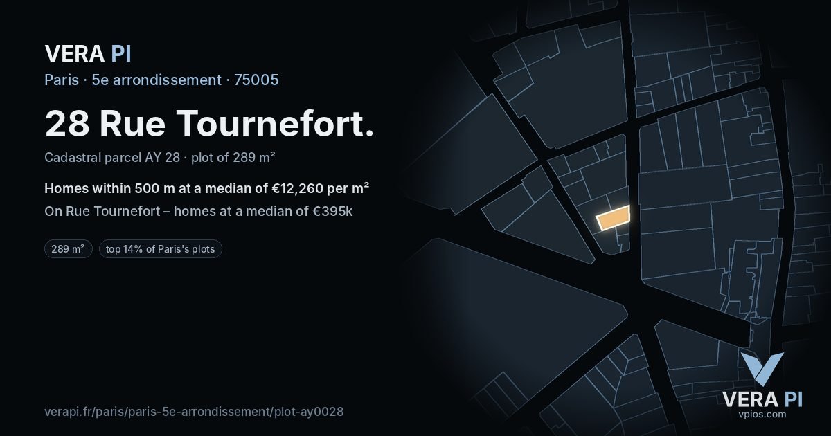 28 Rue Tournefort, 5e arrondissement at night – the plot lit, the parcels around coloured by the prices near them