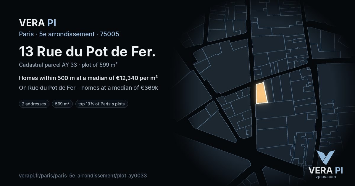 13 Rue du Pot de Fer, 5e arrondissement at night – the plot lit, the parcels around coloured by the prices near them