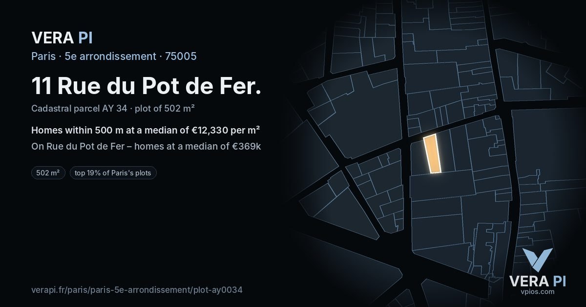 11 Rue du Pot de Fer, 5e arrondissement at night – the plot lit, the parcels around coloured by the prices near them