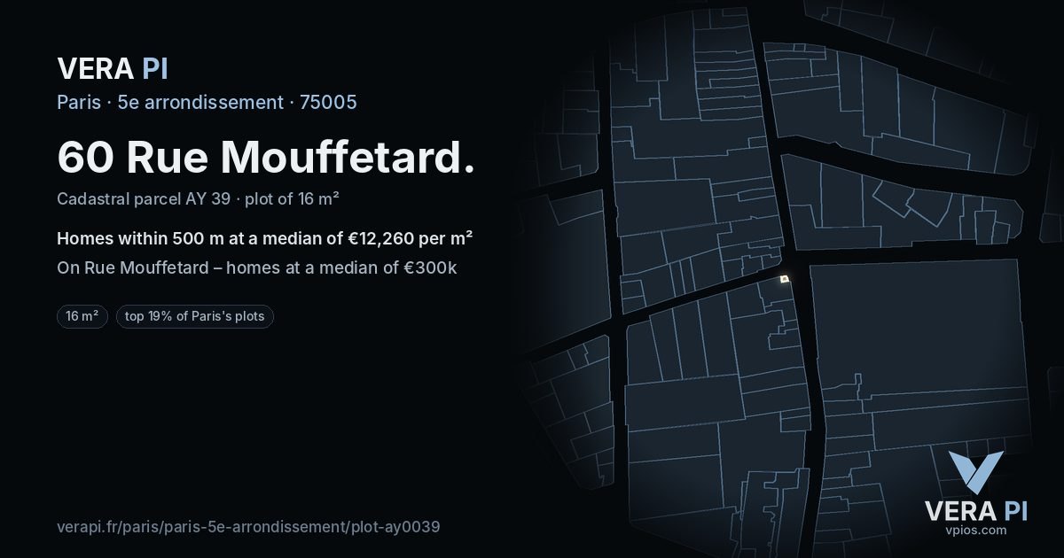 60 Rue Mouffetard, 5e arrondissement at night – the plot lit, the parcels around coloured by the prices near them