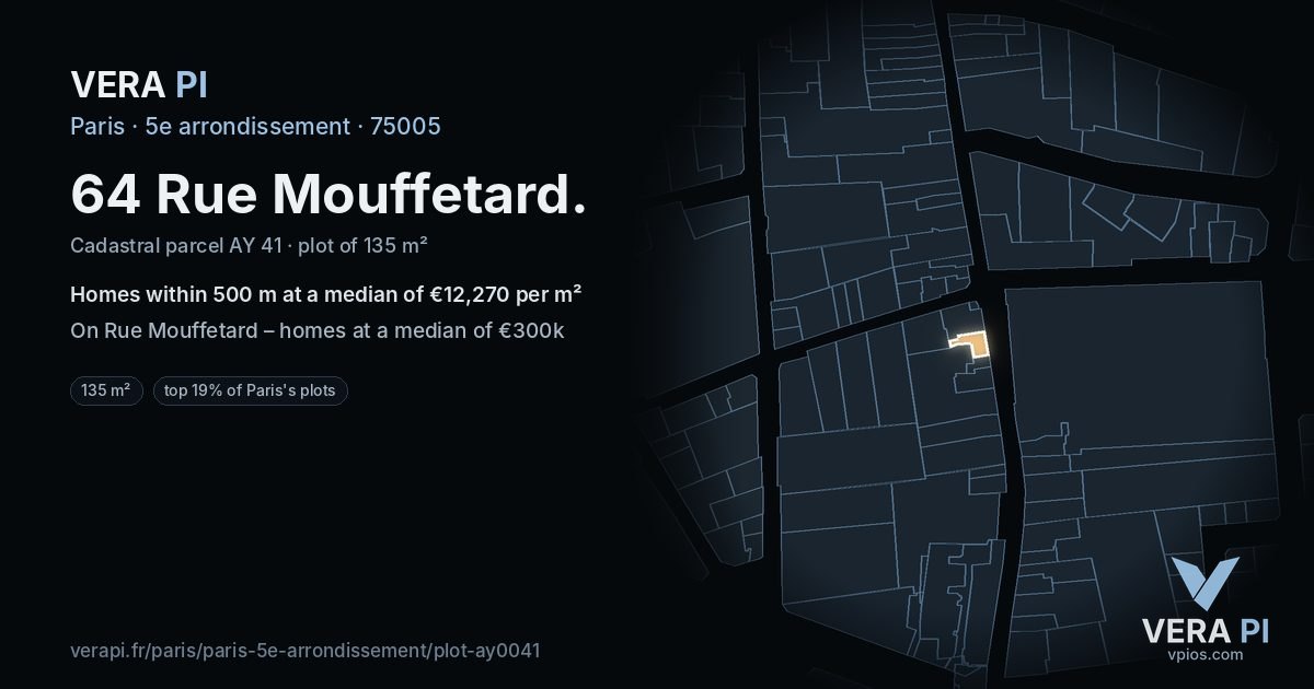 64 Rue Mouffetard, 5e arrondissement at night – the plot lit, the parcels around coloured by the prices near them