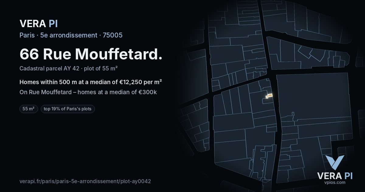 66 Rue Mouffetard, 5e arrondissement at night – the plot lit, the parcels around coloured by the prices near them