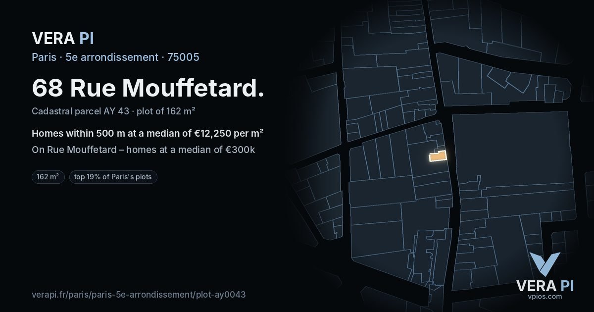 68 Rue Mouffetard, 5e arrondissement at night – the plot lit, the parcels around coloured by the prices near them