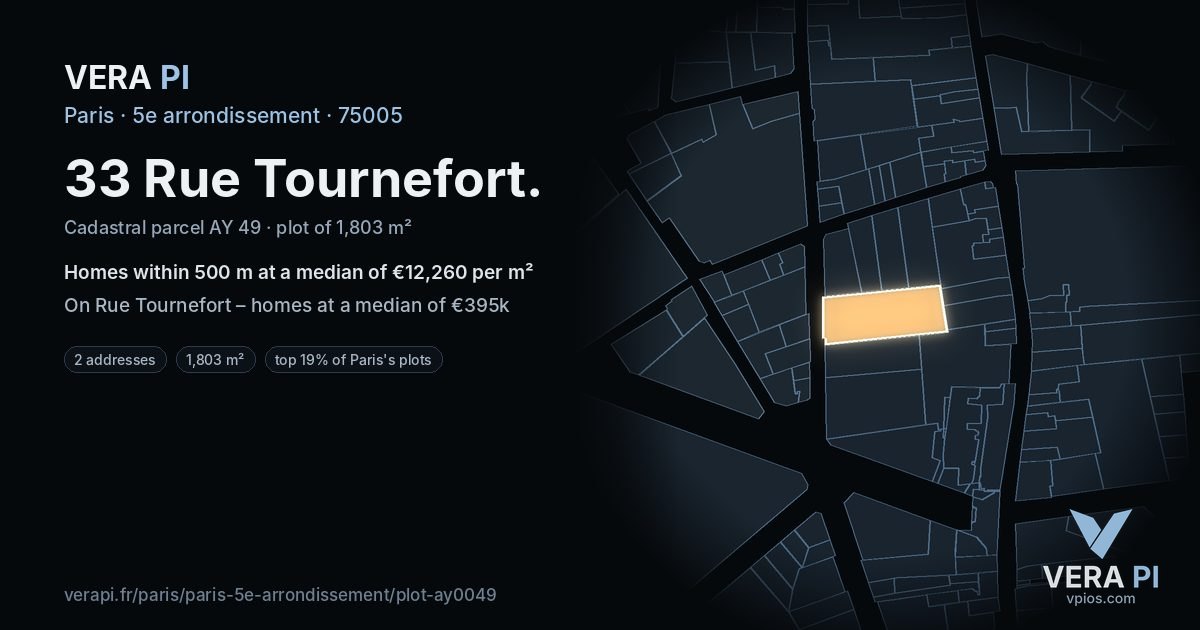33 Rue Tournefort, 5e arrondissement at night – the plot lit, the parcels around coloured by the prices near them