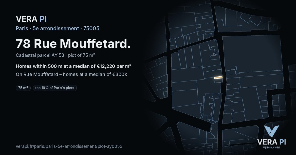 78 Rue Mouffetard, 5e arrondissement at night – the plot lit, the parcels around coloured by the prices near them