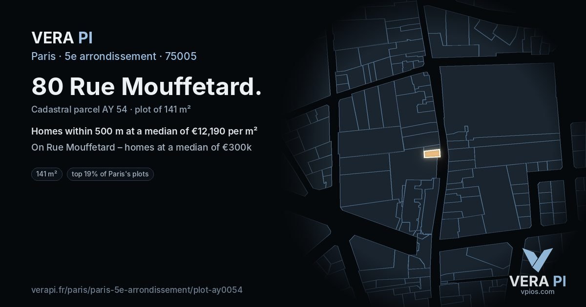 80 Rue Mouffetard, 5e arrondissement at night – the plot lit, the parcels around coloured by the prices near them