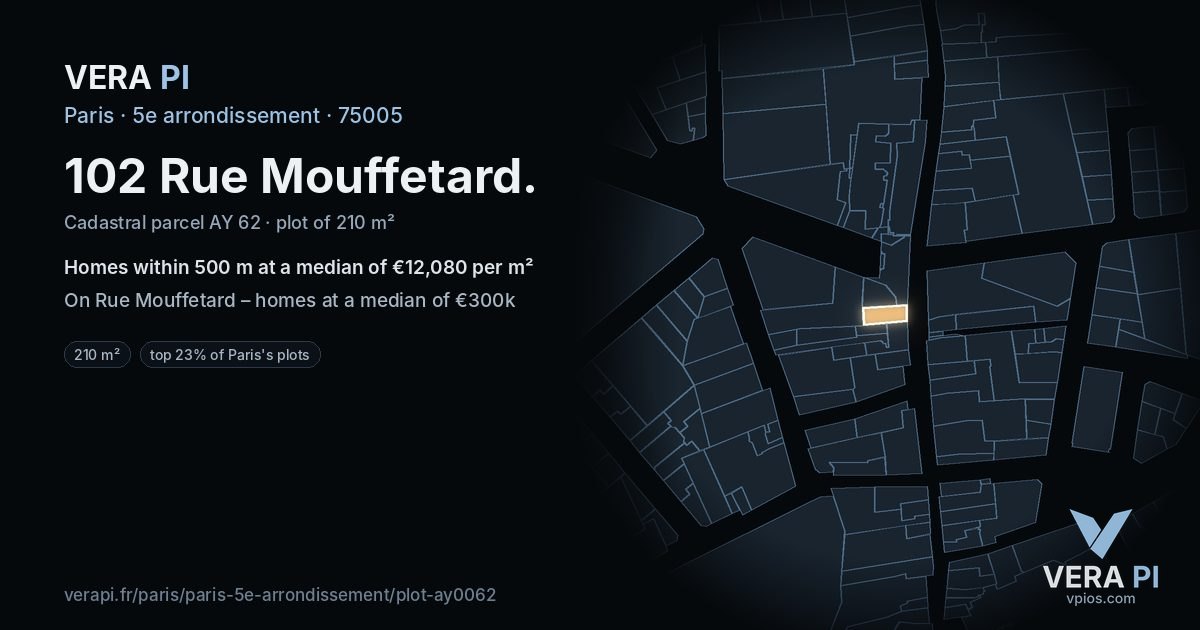 102 Rue Mouffetard, 5e arrondissement at night – the plot lit, the parcels around coloured by the prices near them