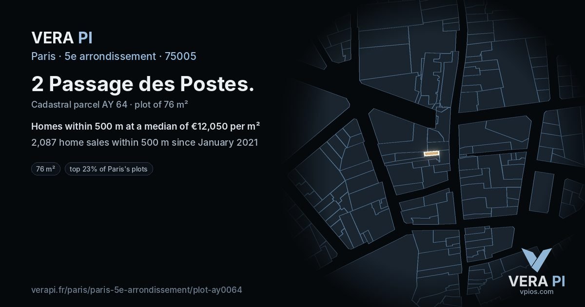 2 Passage des Postes, 5e arrondissement at night – the plot lit, the parcels around coloured by the prices near them