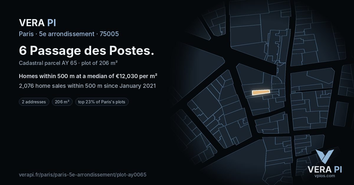 6 Passage des Postes, 5e arrondissement at night – the plot lit, the parcels around coloured by the prices near them