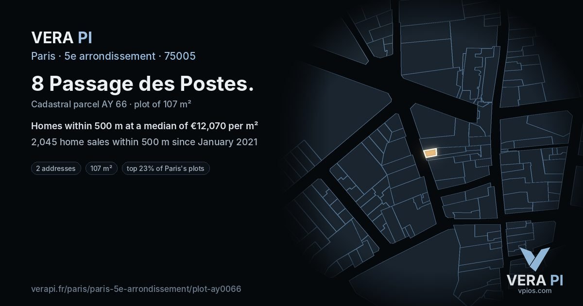 8 Passage des Postes, 5e arrondissement at night – the plot lit, the parcels around coloured by the prices near them