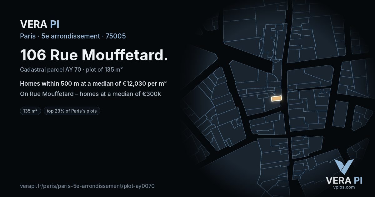 106 Rue Mouffetard, 5e arrondissement at night – the plot lit, the parcels around coloured by the prices near them
