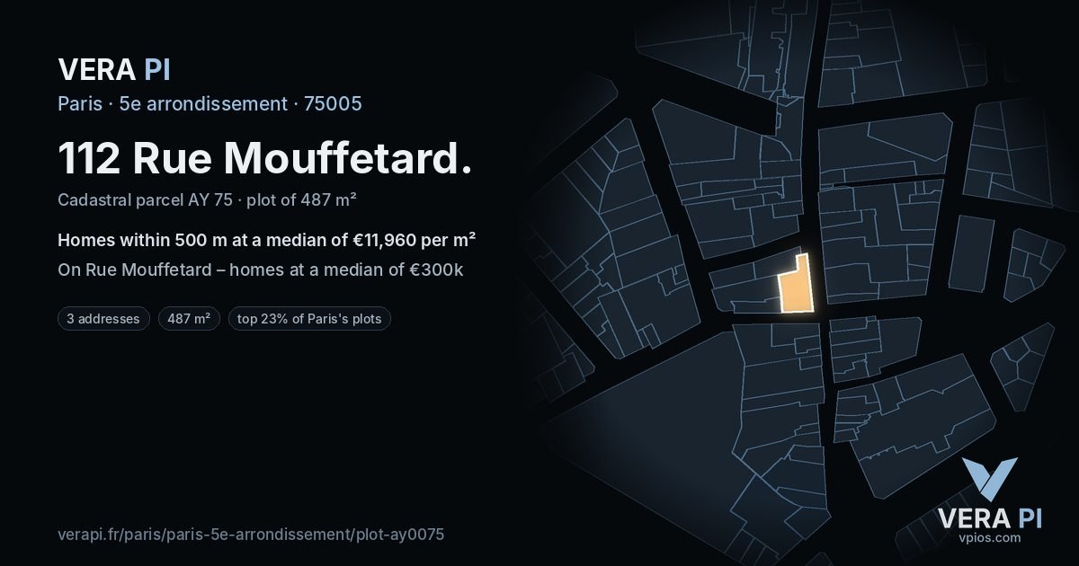 112 Rue Mouffetard, 5e arrondissement at night – the plot lit, the parcels around coloured by the prices near them