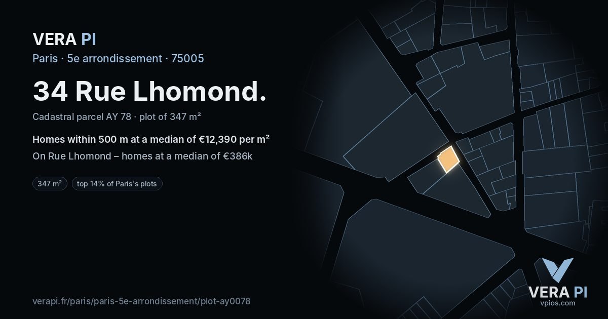 34 Rue Lhomond, 5e arrondissement at night – the plot lit, the parcels around coloured by the prices near them
