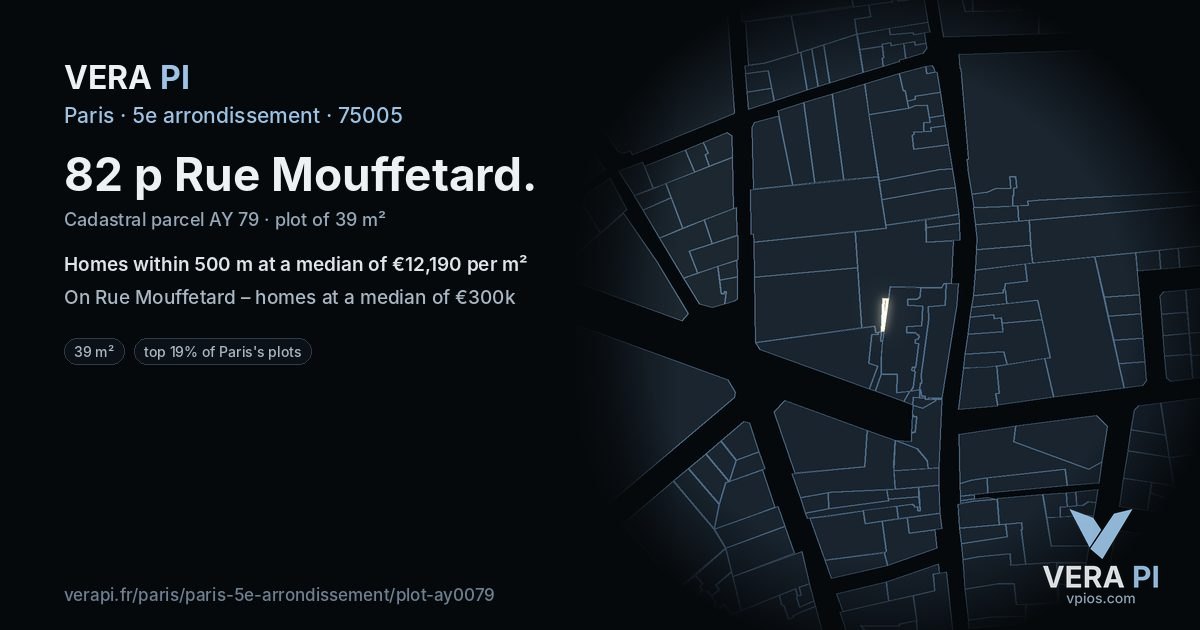 82 p Rue Mouffetard, 5e arrondissement at night – the plot lit, the parcels around coloured by the prices near them