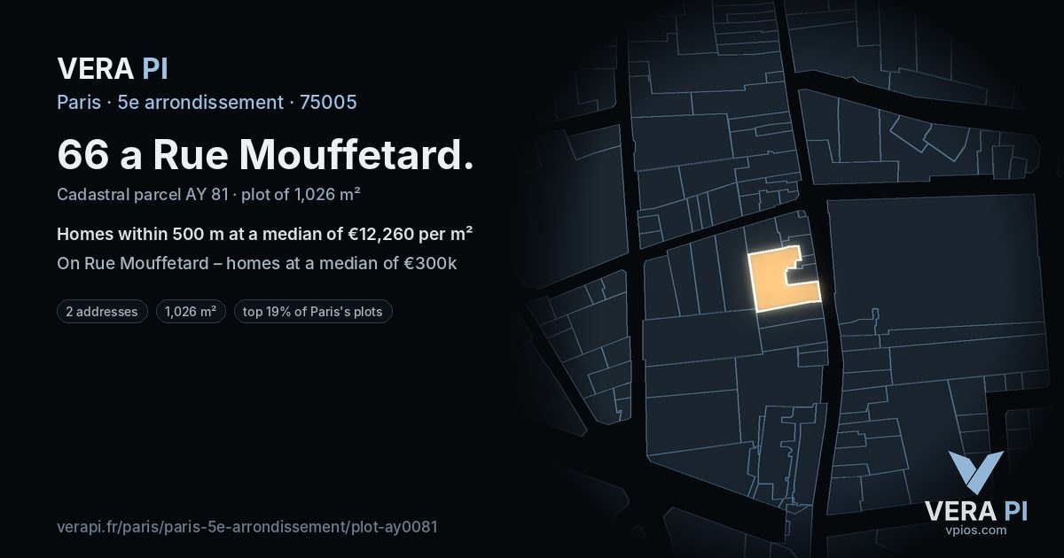 66 a Rue Mouffetard, 5e arrondissement at night – the plot lit, the parcels around coloured by the prices near them