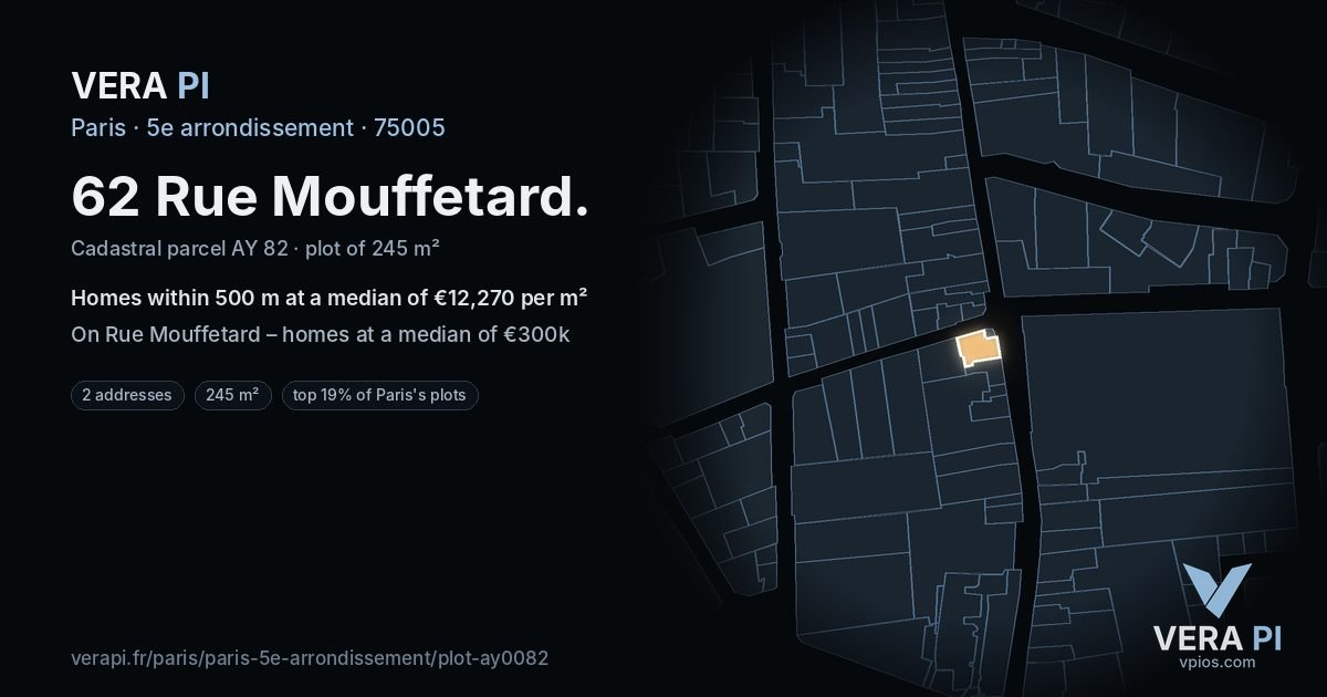 62 Rue Mouffetard, 5e arrondissement at night – the plot lit, the parcels around coloured by the prices near them