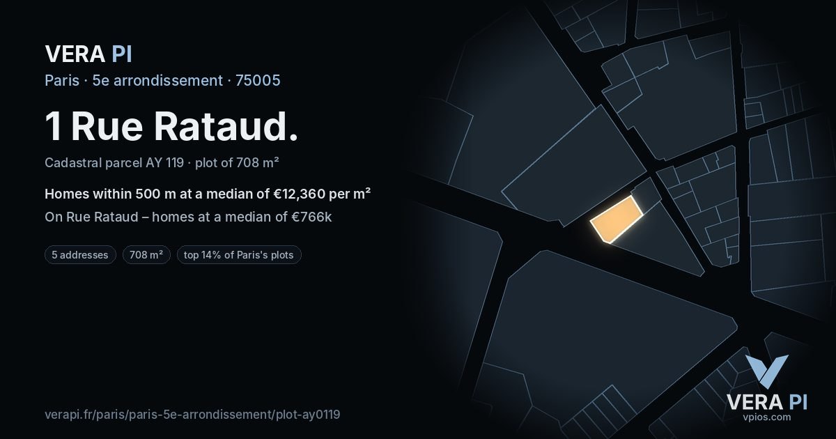 1 Rue Rataud, 5e arrondissement at night – the plot lit, the parcels around coloured by the prices near them
