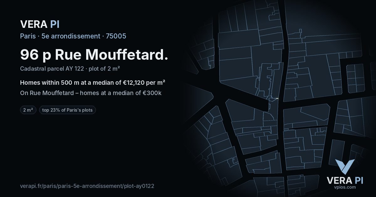 96 p Rue Mouffetard, 5e arrondissement at night – the plot lit, the parcels around coloured by the prices near them
