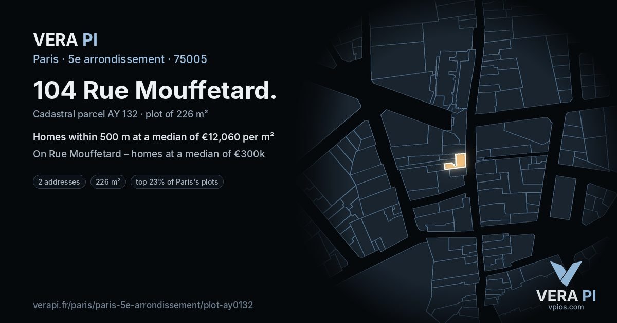 104 Rue Mouffetard, 5e arrondissement at night – the plot lit, the parcels around coloured by the prices near them