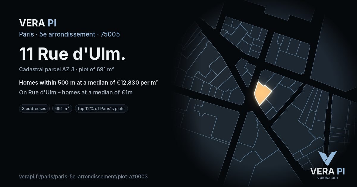 11 Rue d'Ulm, 5e arrondissement at night – the plot lit, the parcels around coloured by the prices near them