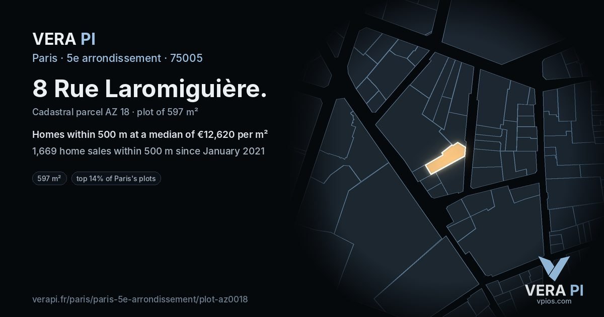 8 Rue Laromiguière, 5e arrondissement at night – the plot lit, the parcels around coloured by the prices near them