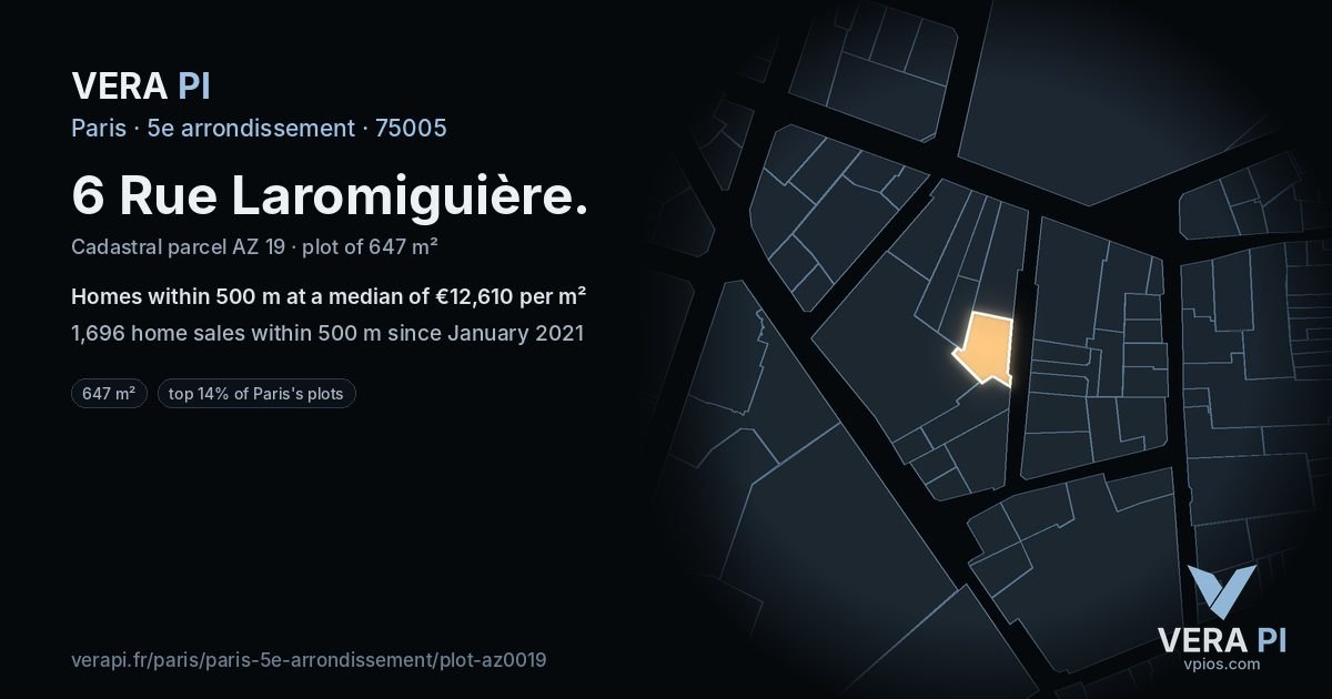 6 Rue Laromiguière, 5e arrondissement at night – the plot lit, the parcels around coloured by the prices near them