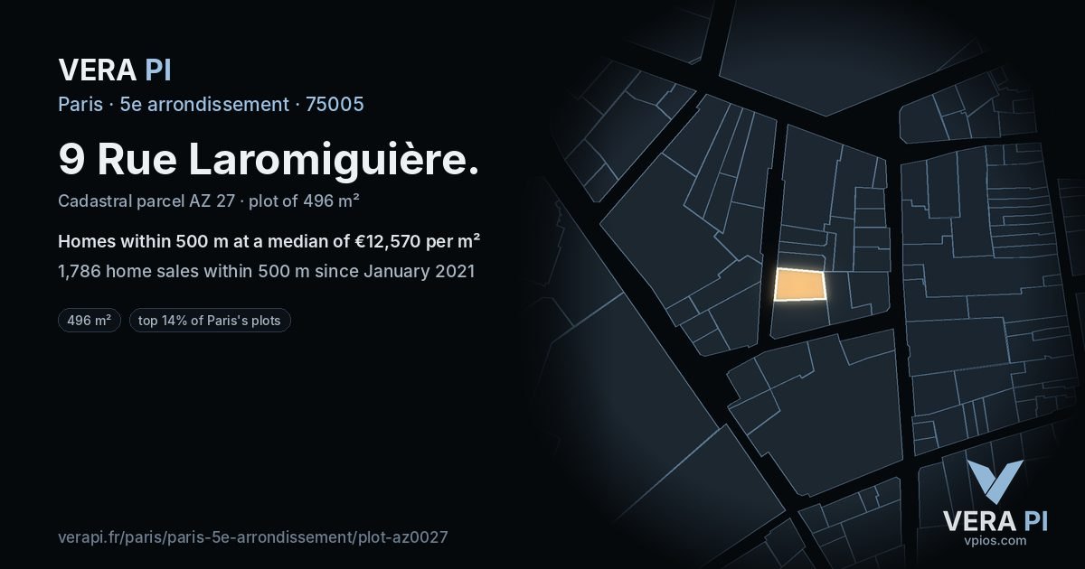 9 Rue Laromiguière, 5e arrondissement at night – the plot lit, the parcels around coloured by the prices near them