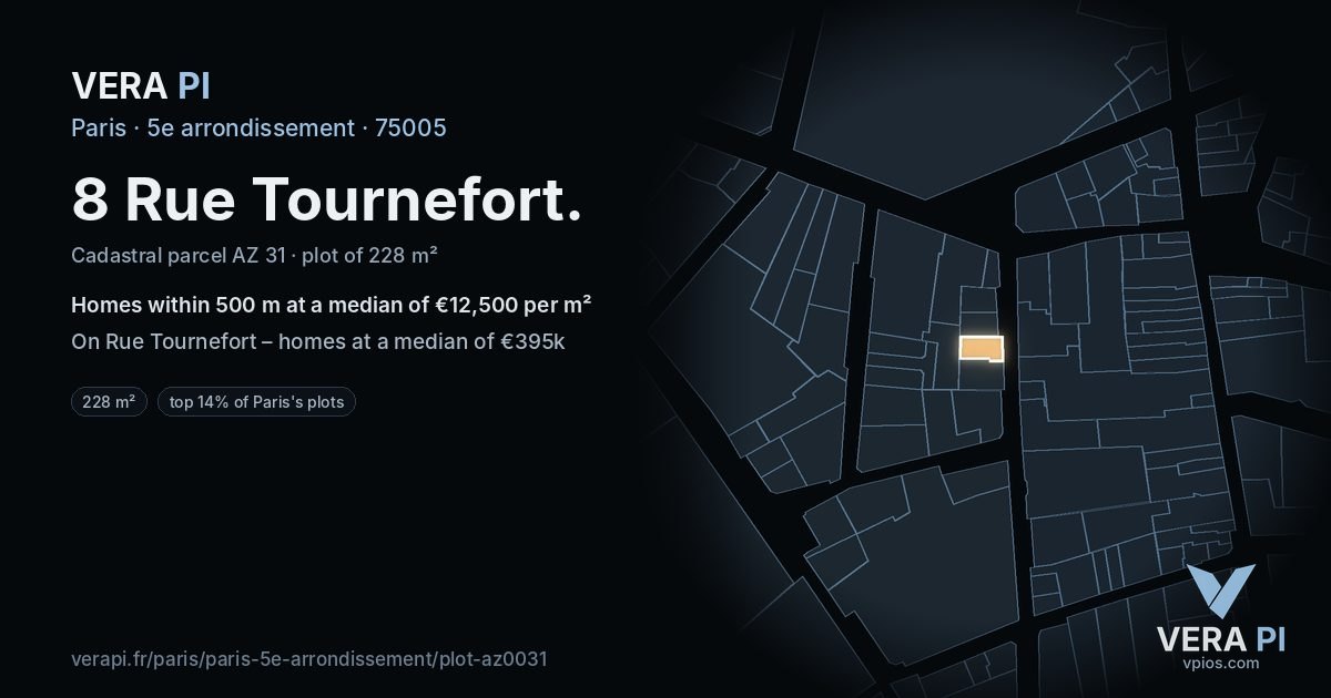 8 Rue Tournefort, 5e arrondissement at night – the plot lit, the parcels around coloured by the prices near them