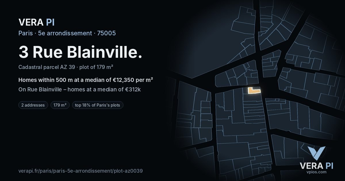 3 Rue Blainville, 5e arrondissement at night – the plot lit, the parcels around coloured by the prices near them