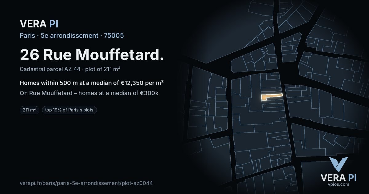 26 Rue Mouffetard, 5e arrondissement at night – the plot lit, the parcels around coloured by the prices near them