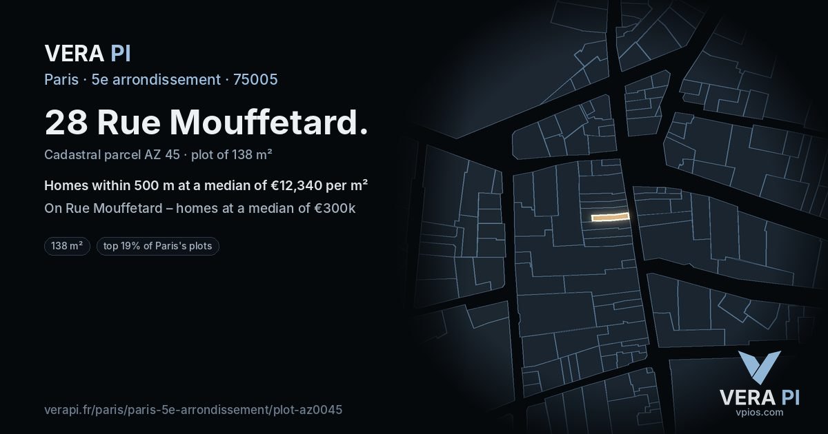 28 Rue Mouffetard, 5e arrondissement at night – the plot lit, the parcels around coloured by the prices near them