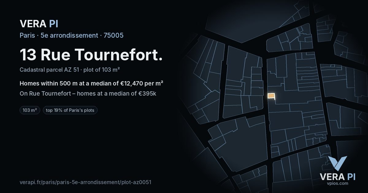 13 Rue Tournefort, 5e arrondissement at night – the plot lit, the parcels around coloured by the prices near them