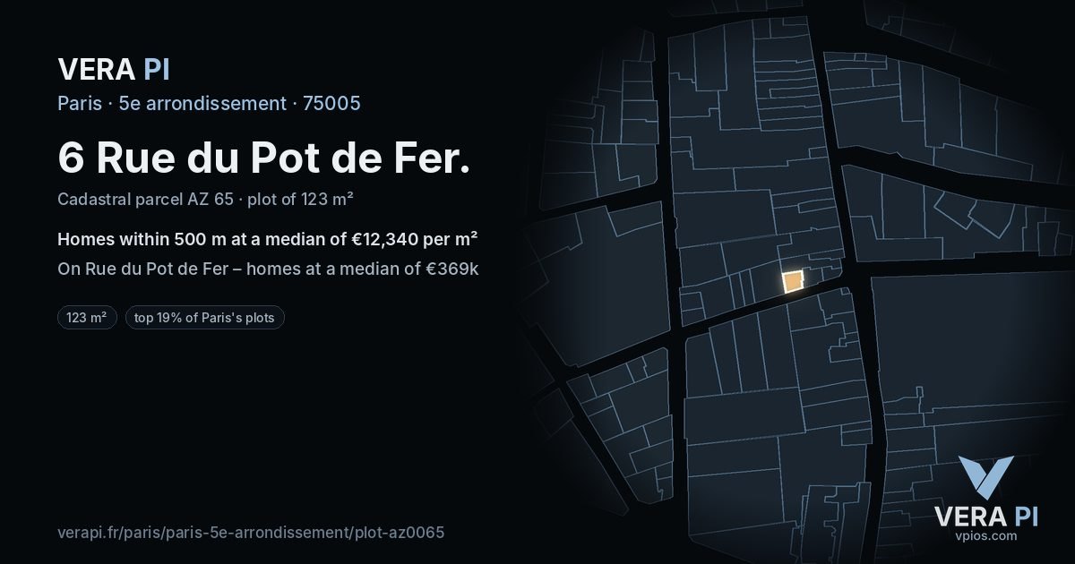 6 Rue du Pot de Fer, 5e arrondissement at night – the plot lit, the parcels around coloured by the prices near them