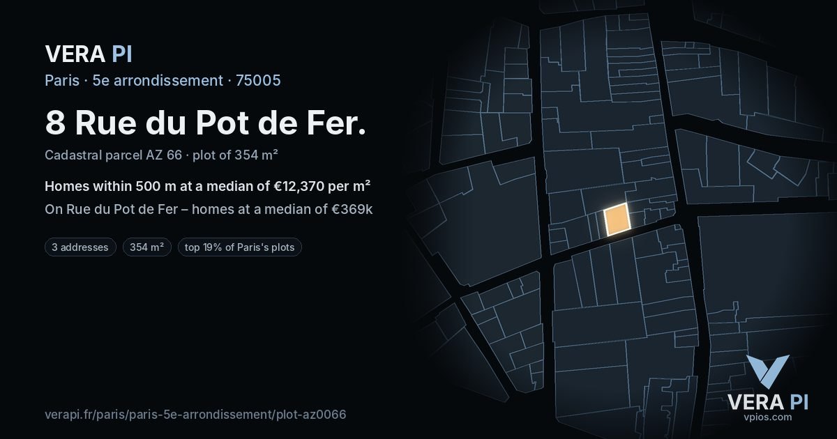8 Rue du Pot de Fer, 5e arrondissement at night – the plot lit, the parcels around coloured by the prices near them