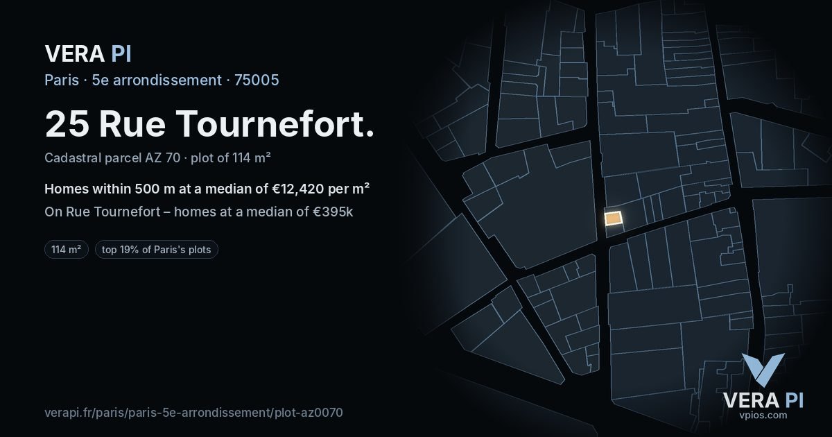 25 Rue Tournefort, 5e arrondissement at night – the plot lit, the parcels around coloured by the prices near them