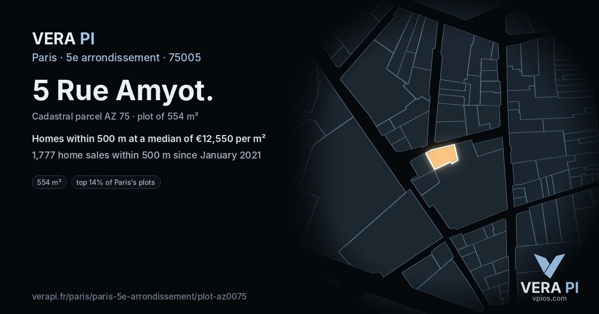 5 Rue Amyot, 5e arrondissement at night – the plot lit, the parcels around coloured by the prices near them