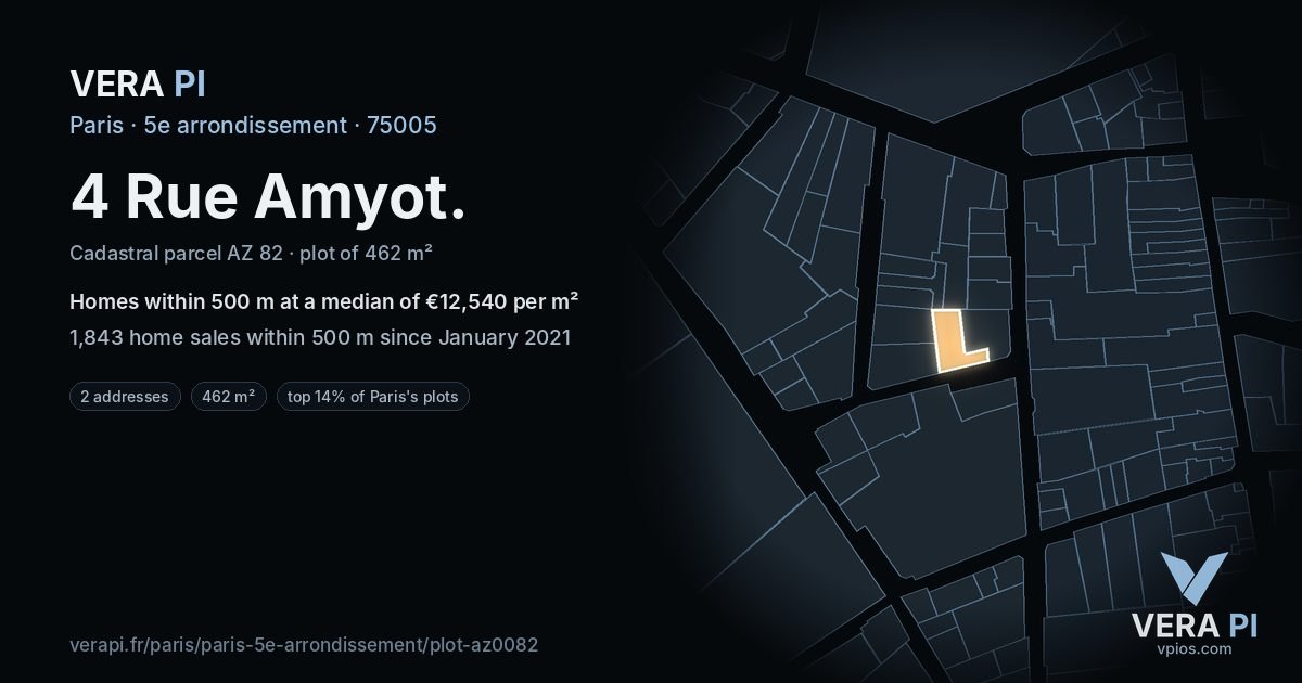 4 Rue Amyot, 5e arrondissement at night – the plot lit, the parcels around coloured by the prices near them