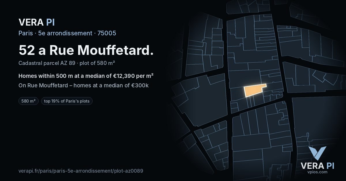 52 a Rue Mouffetard, 5e arrondissement at night – the plot lit, the parcels around coloured by the prices near them