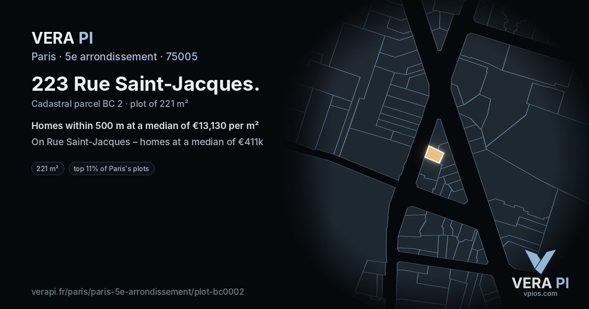 223 Rue Saint-Jacques, 5e arrondissement at night – the plot lit, the parcels around coloured by the prices near them