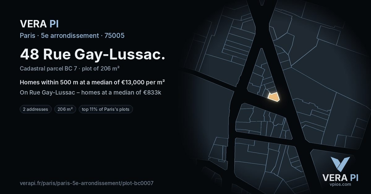 48 Rue Gay-Lussac, 5e arrondissement at night – the plot lit, the parcels around coloured by the prices near them